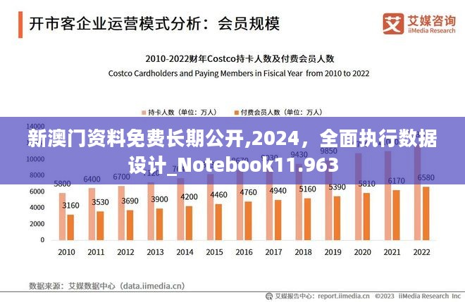 2024澳門傳真免費,探索未來通訊新紀元，澳門傳真免費服務(wù)展望（2024年）