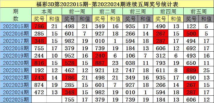 澳門(mén)一碼一碼100準(zhǔn)確掛牌,澳門(mén)一碼一碼100準(zhǔn)確掛牌，揭秘彩票背后的秘密