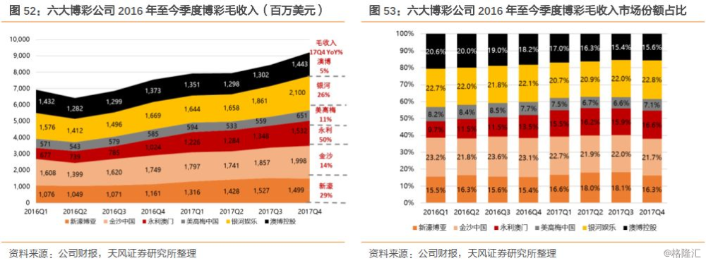 澳門六開彩天天免費領(lǐng)取,澳門六開彩天天免費領(lǐng)取，揭示背后的風(fēng)險與犯罪問題