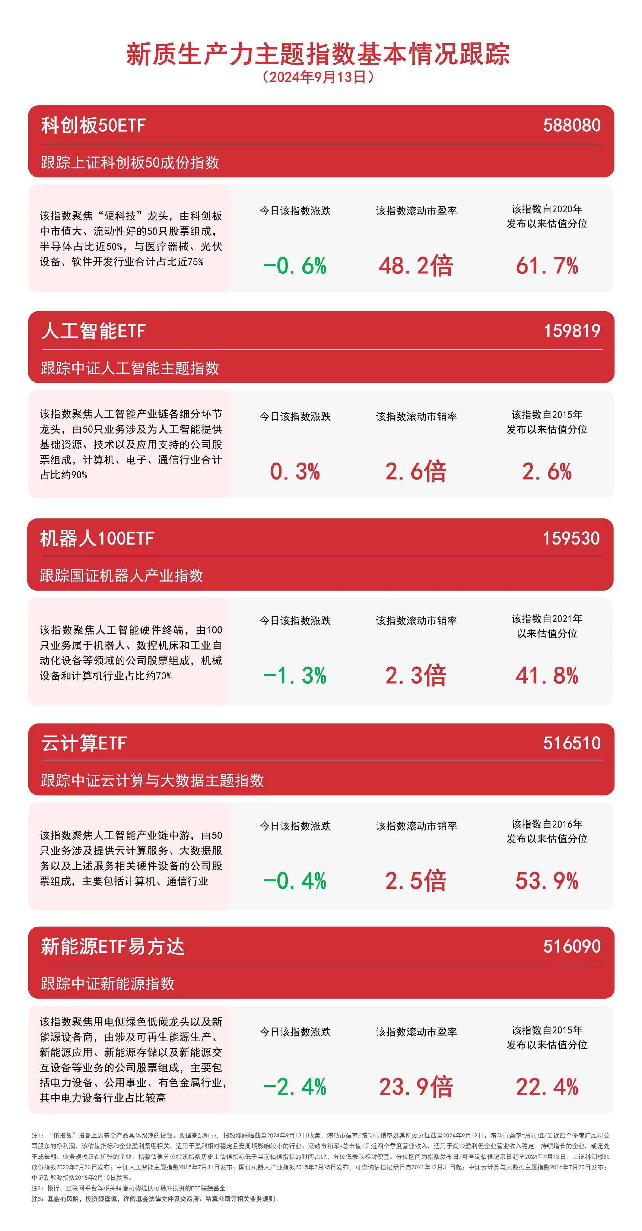 2024新澳免費(fèi)資料綠波,探索未來，2024新澳免費(fèi)資料綠波的魅力與挑戰(zhàn)