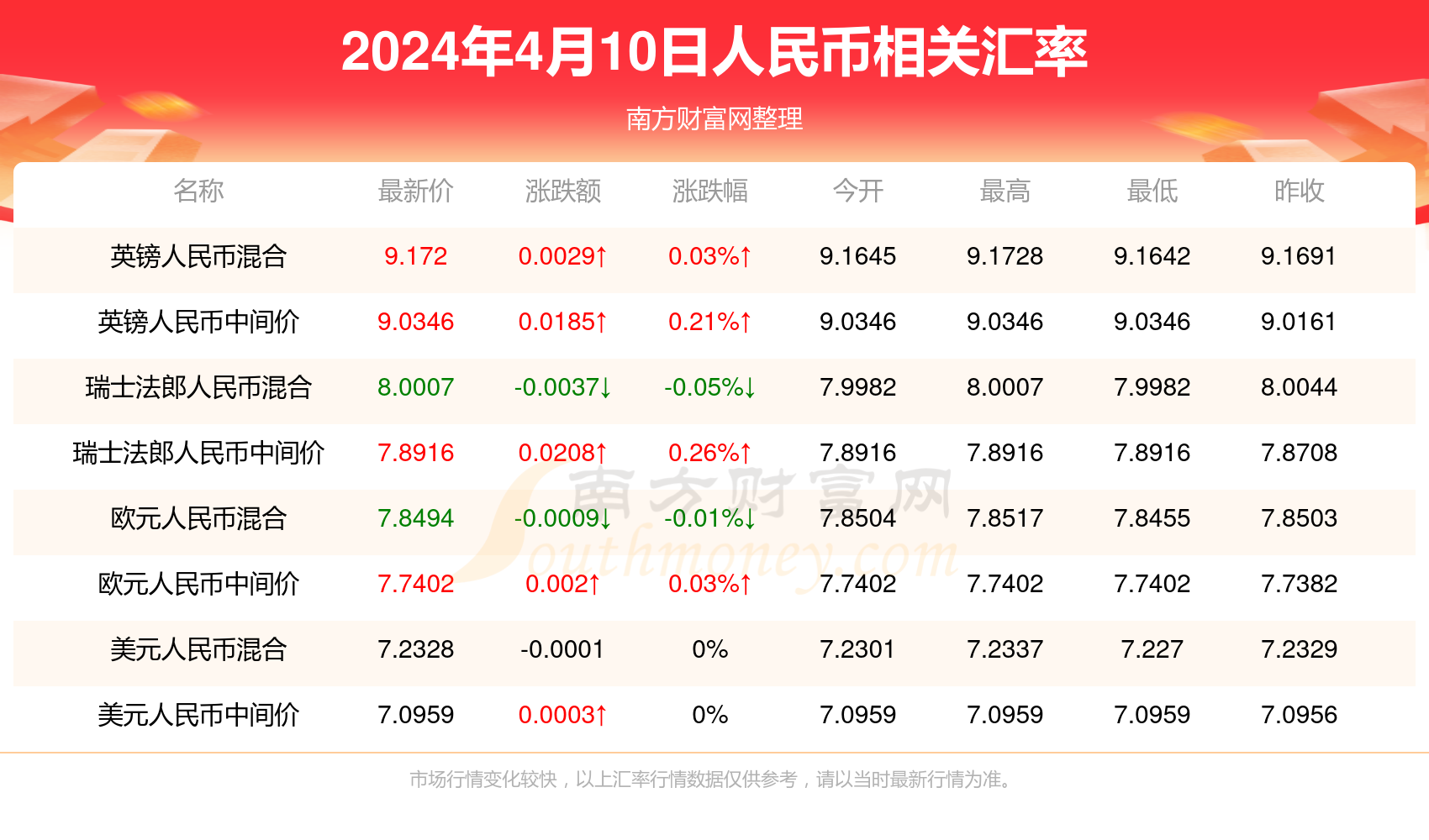 新澳門2024年正版馬表,新澳門2024年正版馬表，傳統(tǒng)與現(xiàn)代的完美結(jié)合