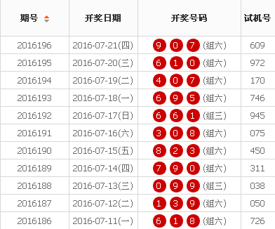 微波粼粼 第8頁