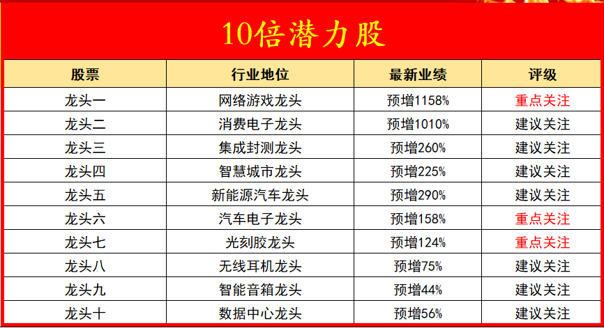 2023年一碼一肖100%,揭秘2023年一碼一肖，真相與預(yù)測(cè)