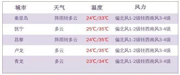 2024澳彩今晚開什么號(hào)碼,探索未來幸運(yùn)之門，關(guān)于澳彩今晚號(hào)碼的預(yù)測(cè)與探討（非專業(yè)預(yù)測(cè)）