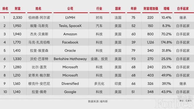 2024澳彩免費(fèi)公開資料查詢,探索澳彩世界，免費(fèi)公開資料查詢與深度解讀（2024年最新視角）