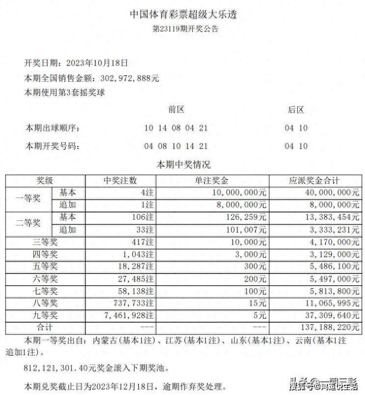 2024澳門六今晚開獎結果,澳門六今晚開獎結果，探索彩票背后的故事與影響