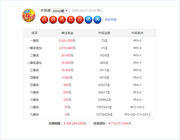 2024澳門六開彩開獎號碼,探索澳門六開彩，解碼未來開獎號碼的奧秘（2024年展望）