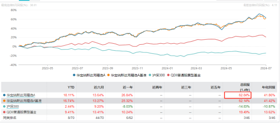 2024澳門(mén)特馬今期開(kāi)獎(jiǎng)結(jié)果,澳門(mén)特馬今期開(kāi)獎(jiǎng)結(jié)果，探索與期待