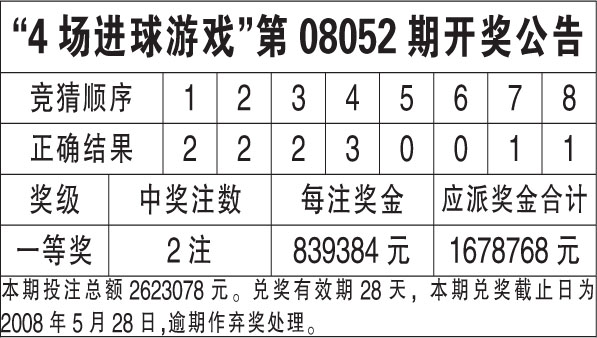 2024港澳246開獎(jiǎng)記錄開獎(jiǎng)結(jié)果,揭秘港澳彩票開獎(jiǎng)記錄與結(jié)果——以2024年為例