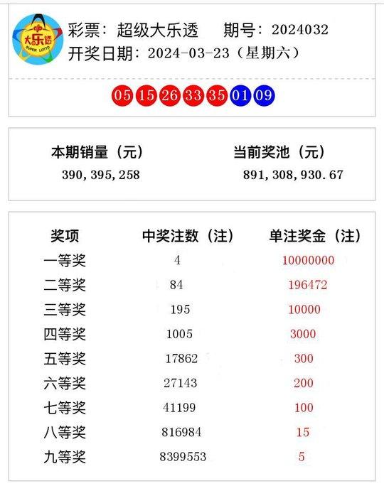 2024今晚開獎(jiǎng)號碼和香港,2024今晚開獎(jiǎng)號碼與香港的彩票文化