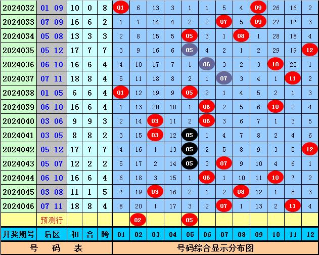 2024今晚開特馬開獎,2024今晚開特馬開獎——期待與激動的交匯點