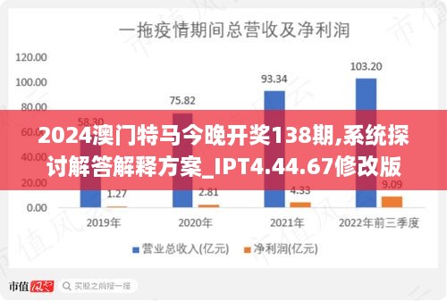 2024今晚開特馬開獎(jiǎng)結(jié)果,揭秘，2024今晚特馬開獎(jiǎng)結(jié)果揭曉，幸運(yùn)兒究竟花落誰家？