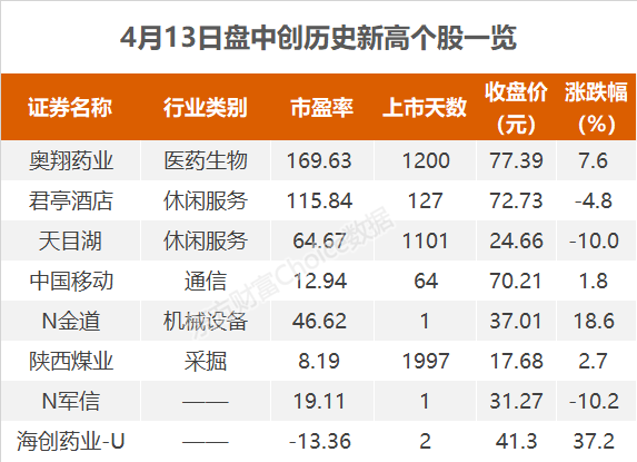 2024老奧歷史開獎(jiǎng)記錄,揭秘2024年老奧歷史開獎(jiǎng)記錄