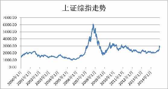 2024年澳彩綜合資料大全, 2024年澳彩綜合資料大全——洞悉澳彩趨勢，掌握最新資訊