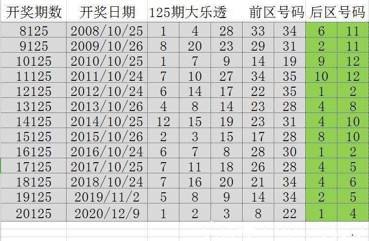 人面獸心 第10頁