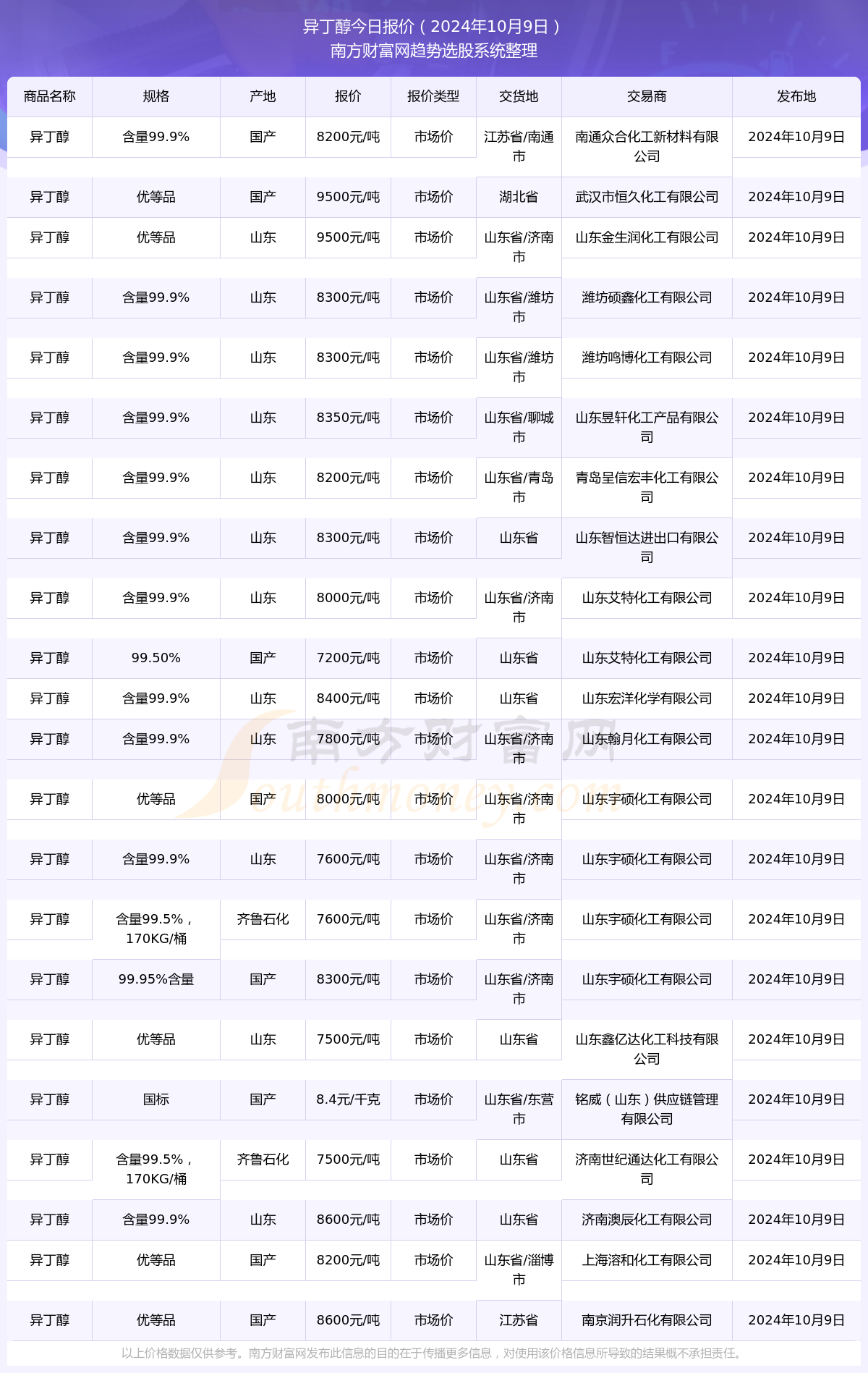 2024年今晚開(kāi)獎(jiǎng)結(jié)果查詢,揭秘2024年今晚開(kāi)獎(jiǎng)結(jié)果查詢，彩票背后的秘密世界