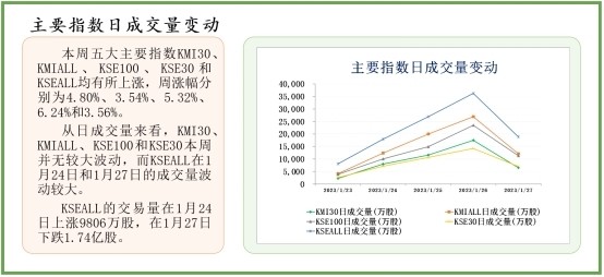 2024年全年資料免費(fèi)大全,揭秘2024年全年資料免費(fèi)大全，一站式獲取優(yōu)質(zhì)資源的寶藏世界