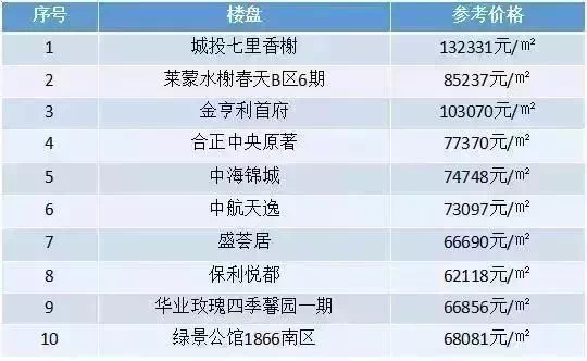 2024年香港港六 彩開獎號碼,探索未來幸運之門，2024年香港港六彩開獎號碼展望