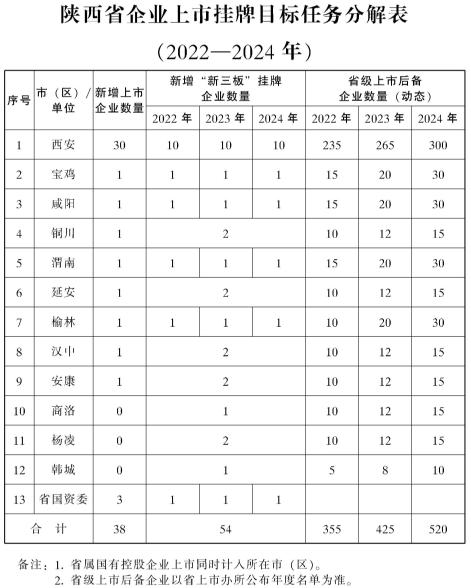 2024年香港掛牌之全篇(最完整篇),揭秘香港掛牌之路，全篇視角下的深度解讀（最完整篇）——以XXXX公司為例（以虛構(gòu)公司為例）