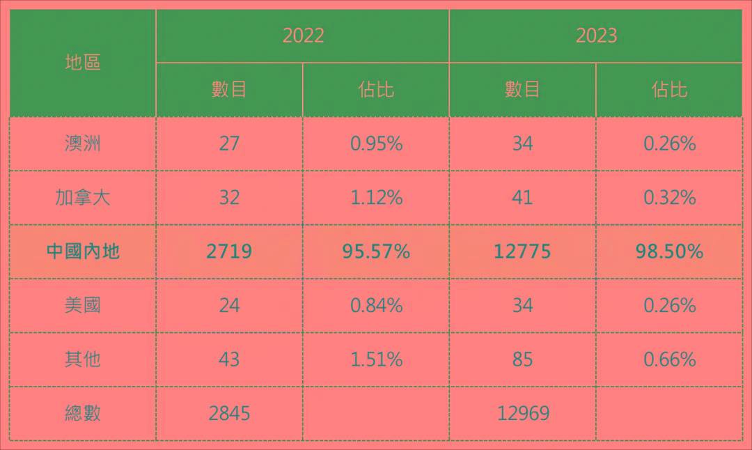 2024年香港開獎結(jié)果記錄,探索香港彩票市場，2024年香港彩票開獎結(jié)果記錄展望