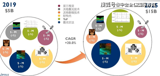 2024年香港跑狗圖資料,探索香港跑狗圖資料，一場未來的預(yù)測之旅（2024年展望）