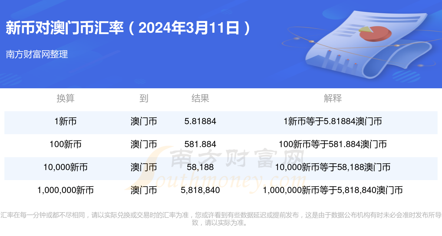 2024年新澳門開獎(jiǎng)結(jié)果,揭秘2024年新澳門開獎(jiǎng)結(jié)果