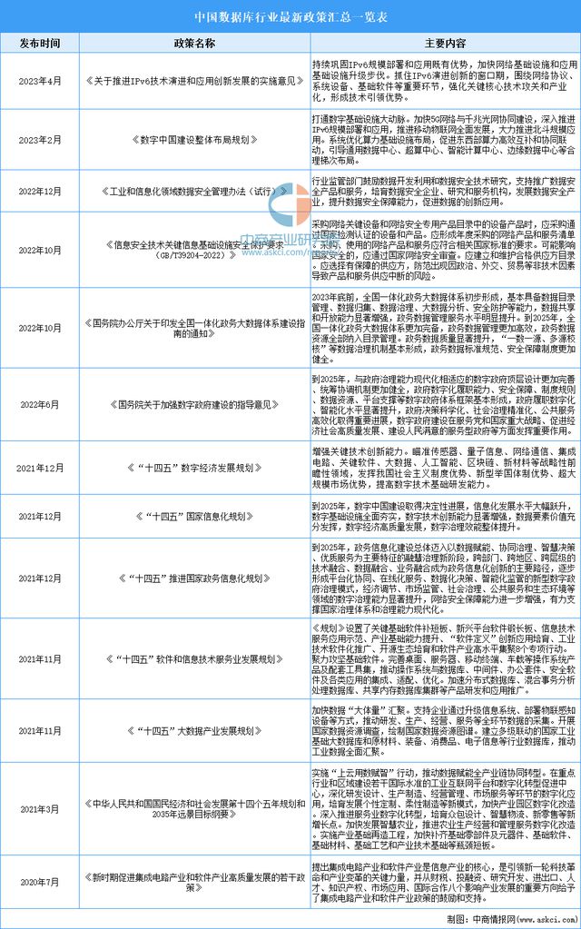 2024年資料免費(fèi)大全,邁向未來的知識寶庫，2024年資料免費(fèi)大全