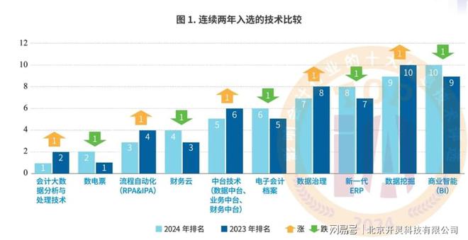 2024年資料免費(fèi)大全優(yōu)勢(shì),邁向未來(lái)，探索2024年資料免費(fèi)大全的優(yōu)勢(shì)與價(jià)值