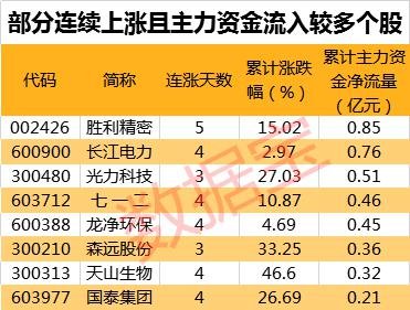 2024全年資料,關(guān)于2024全年資料的深度解析與預(yù)測(cè)