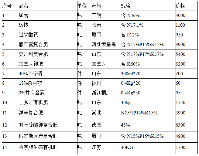 2024全年資料免費大全,探索未來的知識寶庫，2024全年資料免費大全