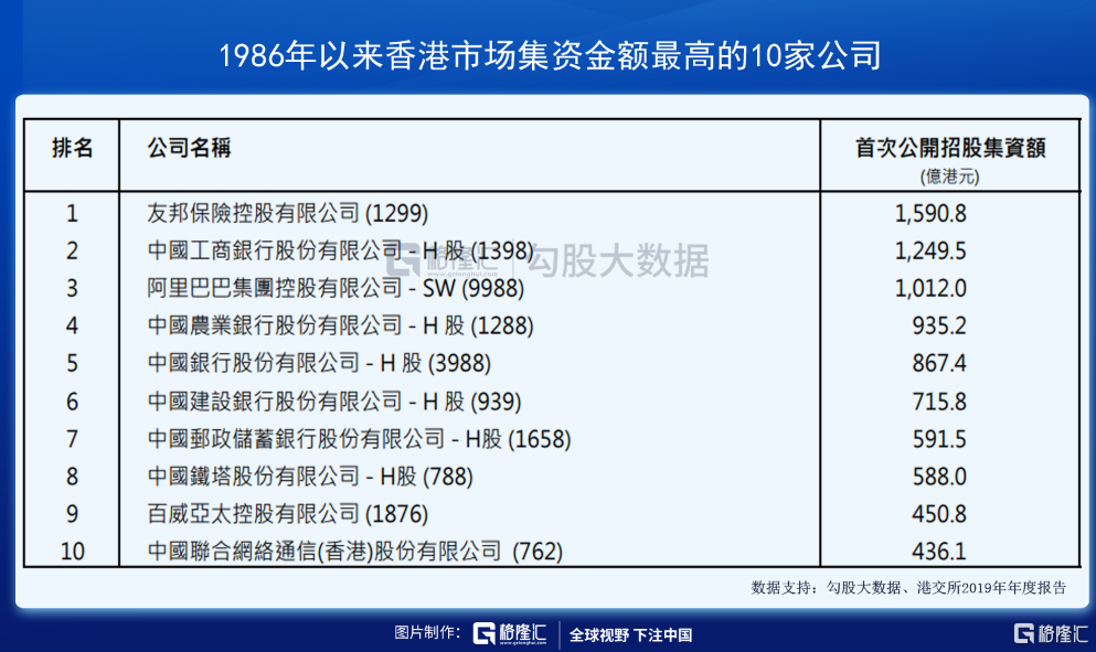 2024香港港六開獎記錄,探索香港港六開獎記錄，歷史與未來的交匯點（XXXX年分析）