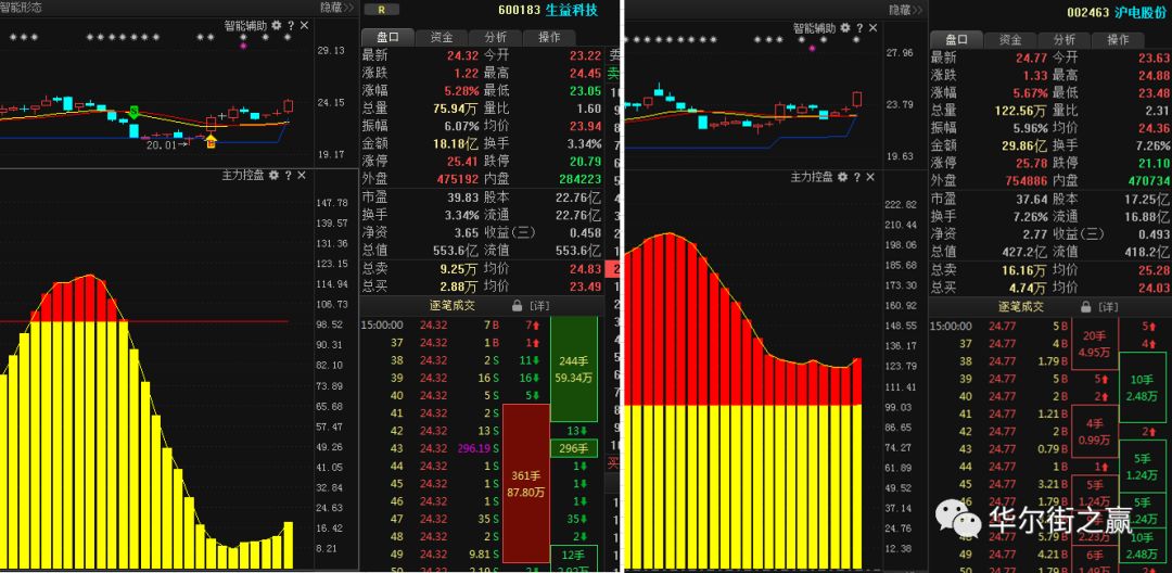 2024香港今晚開特馬,關(guān)于香港今晚開特馬現(xiàn)象的探討——警惕違法犯罪風(fēng)險