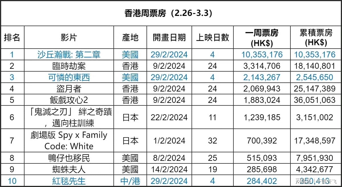 2024香港歷史開獎(jiǎng)查詢,探索香港歷史開獎(jiǎng)數(shù)據(jù)，2024年香港彩票開獎(jiǎng)記錄查詢