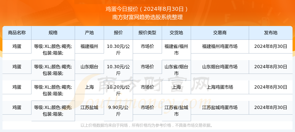 2024香港歷史開獎記錄今天查詢,2024年香港歷史開獎記錄今日查詢，回顧與探索