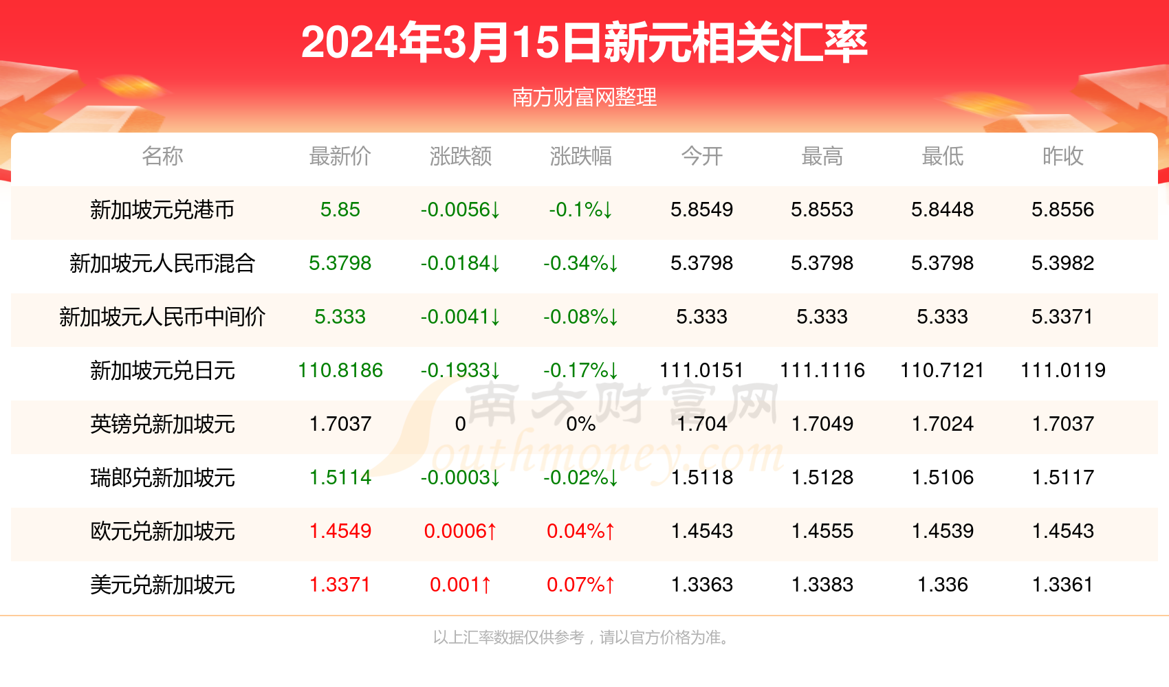 2024香港全年免費資料,探索香港，2024全年免費資料的深度解讀