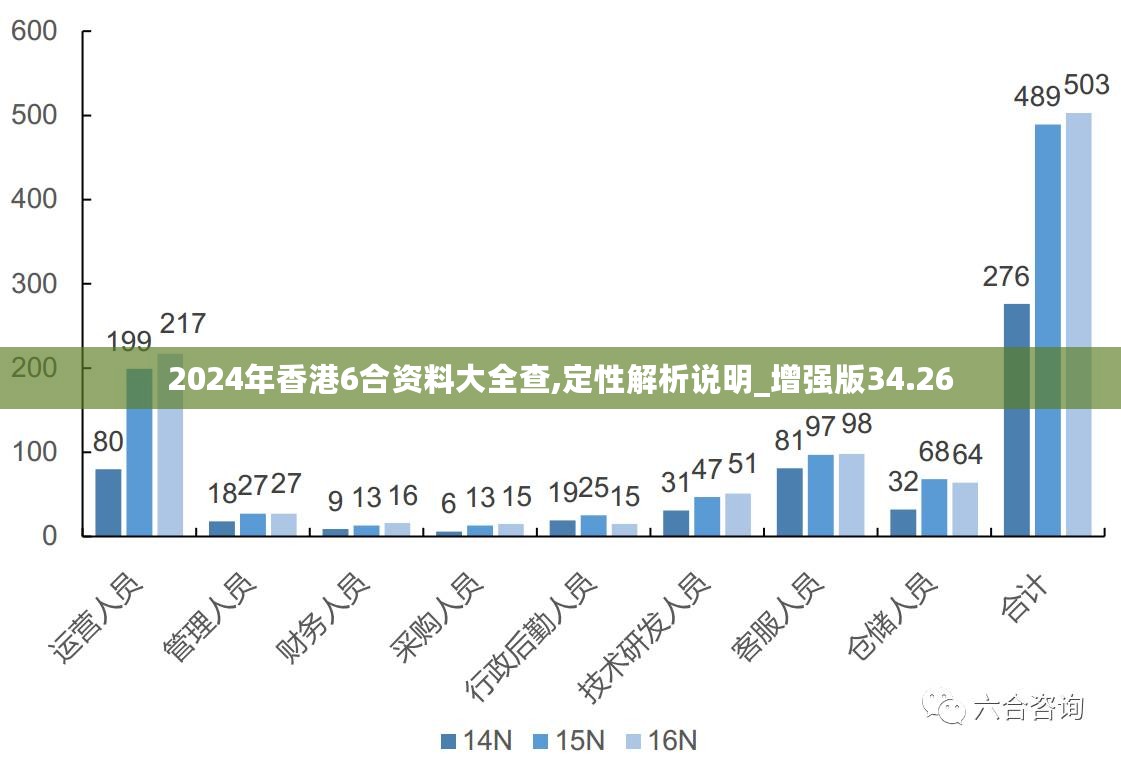 2024香港最準最快資料,揭秘香港，探索2024年最準最快的資料寶庫