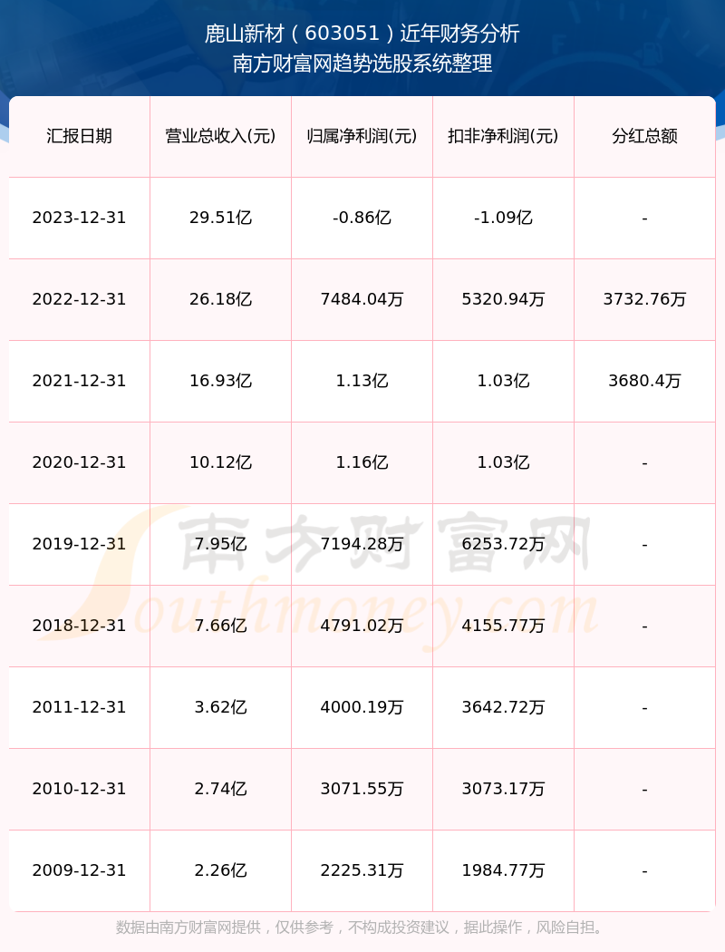 2024新奧彩開(kāi)獎(jiǎng)結(jié)果記錄,揭秘2024新奧彩開(kāi)獎(jiǎng)結(jié)果記錄，數(shù)據(jù)與幸運(yùn)交織的盛宴