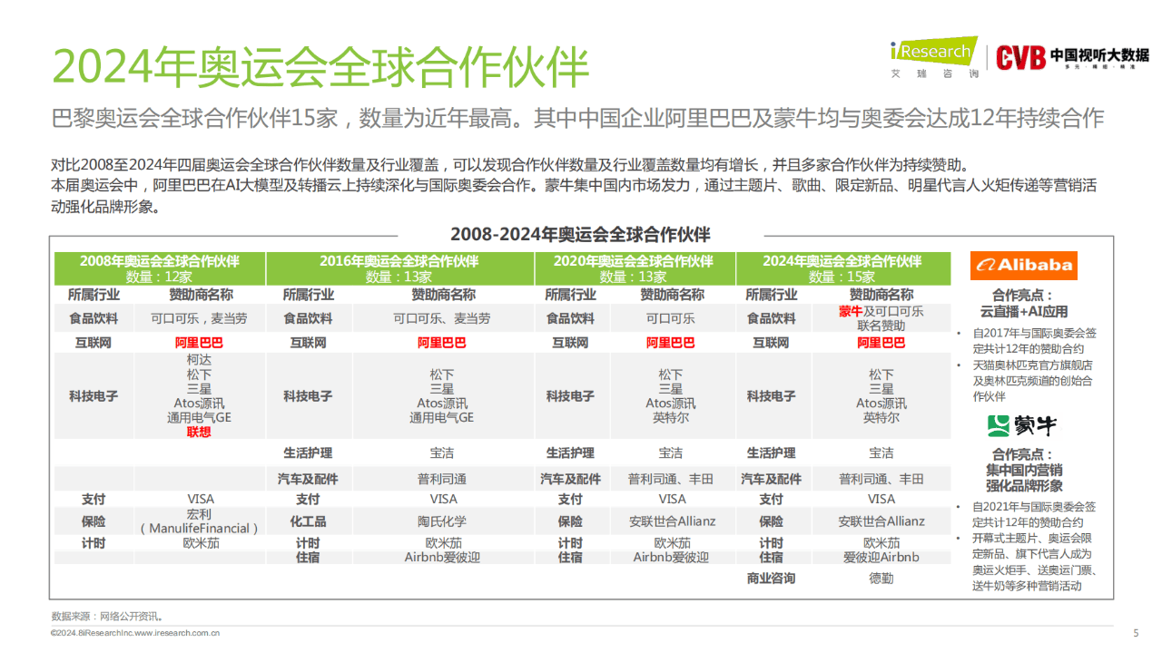 2024新奧門正版資料免費提拱,探索新奧門正版資料，免費提拱與未來的展望（2024年視角）