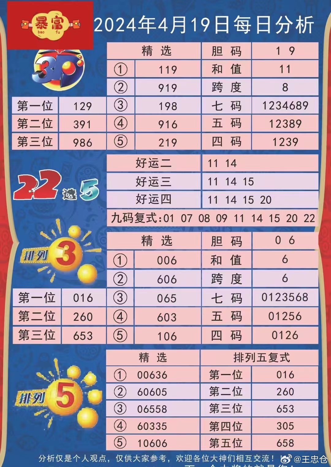 2024新澳今天晚上開什么號碼呢,探索彩票奧秘，2024新澳今晚開什么號碼？