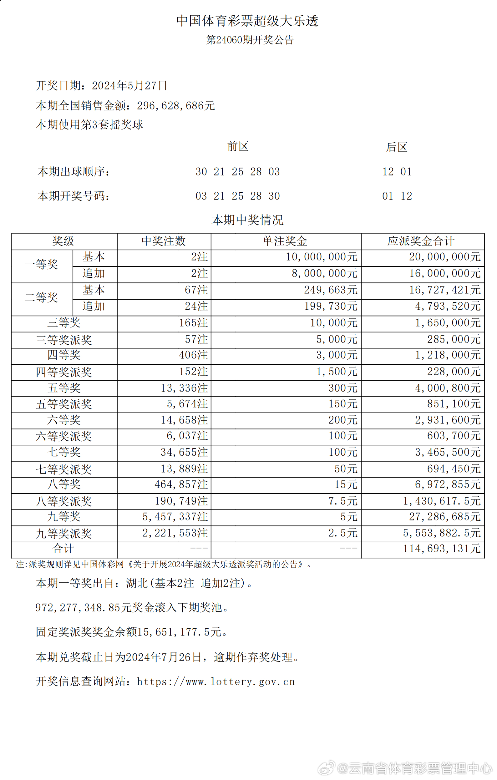 2024新澳開獎(jiǎng)結(jié)果 開獎(jiǎng)記錄,揭秘新澳開獎(jiǎng)結(jié)果，開獎(jiǎng)記錄與數(shù)據(jù)分析