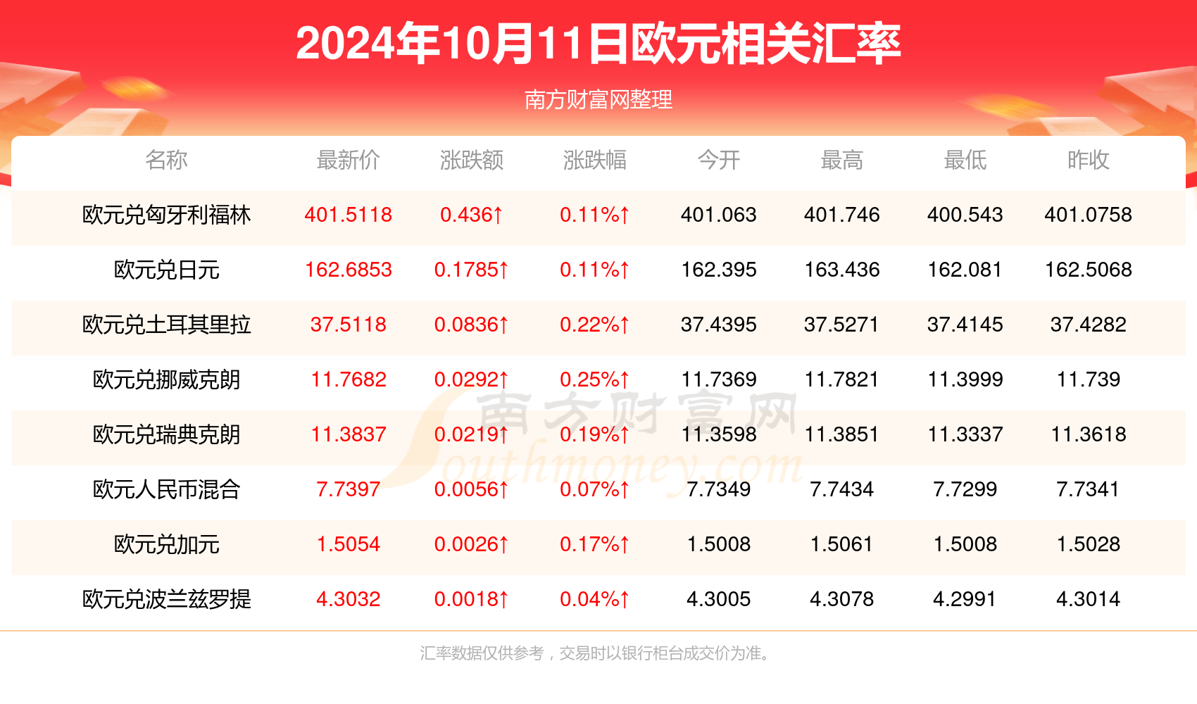 2024新澳門歷史開獎記錄查詢結果,揭秘澳門歷史開獎記錄，探尋未來的新澳門開獎趨勢