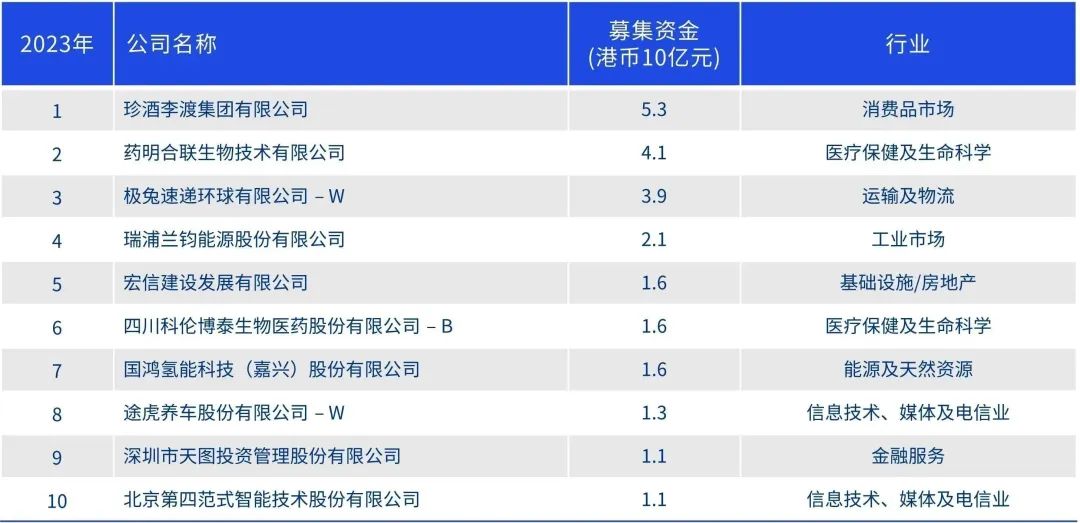 2024新澳天天資料免費(fèi),探索未來，免費(fèi)獲取2024新澳天天資料的指南