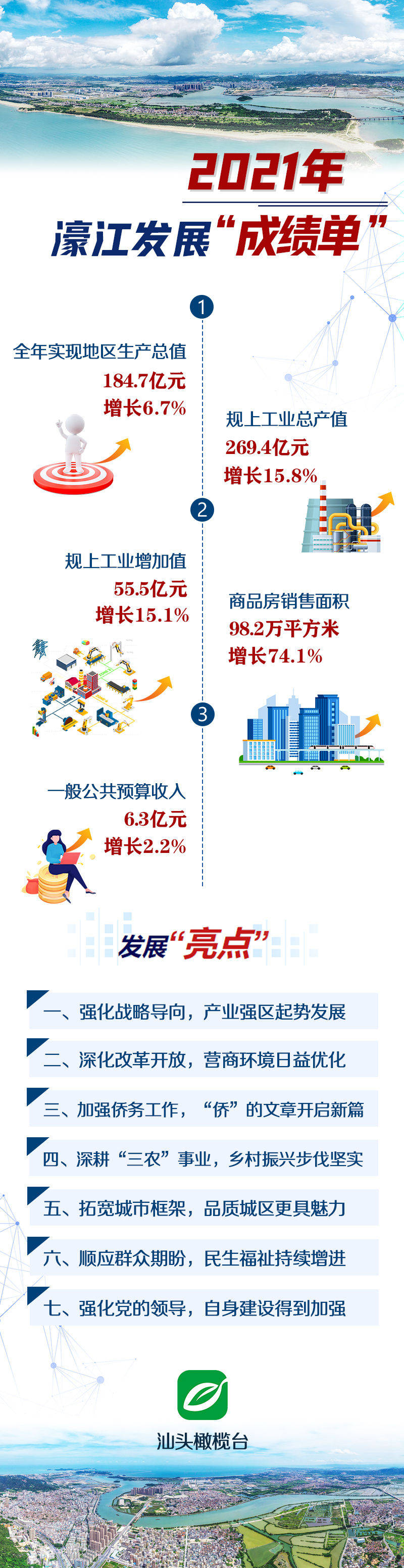 22342濠江論壇最新消息,關于濠江論壇的最新消息，深度解讀與分析