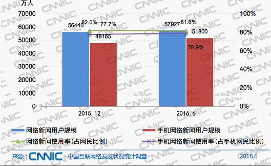 24年新奧精準(zhǔn)全年免費資料,探索新奧精準(zhǔn)全年免費資料的深度價值，24年的智慧結(jié)晶