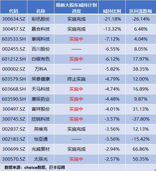 494949碼今晚開獎記錄,揭秘今晚494949碼開獎記錄，數(shù)字背后的故事與期待