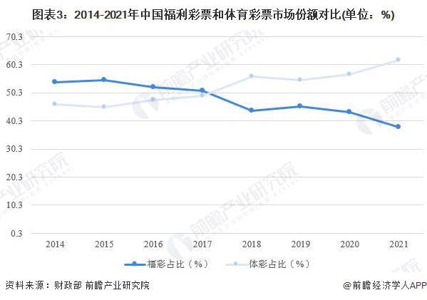 494949最快開獎(jiǎng)結(jié)果 香港(記住),香港彩票市場(chǎng)中的494949最快開獎(jiǎng)結(jié)果揭秘