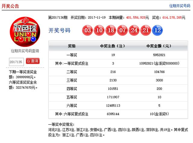 494949最快開獎(jiǎng)結(jié)果 香港we,香港彩票494949最快開獎(jiǎng)結(jié)果解析與觀察