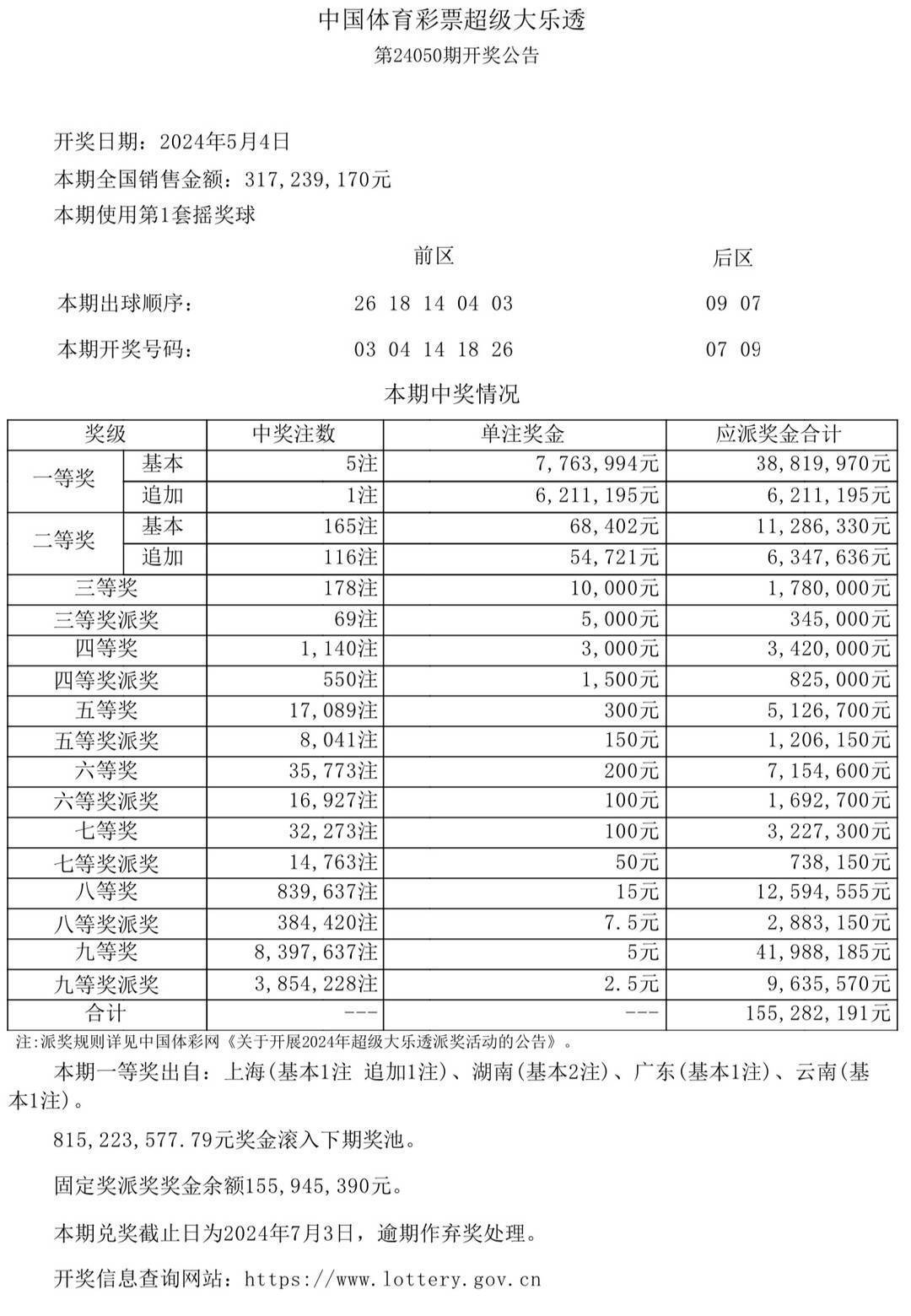 4949澳門彩開獎結果,澳門彩票開獎結果，探索數(shù)字背后的故事與機遇