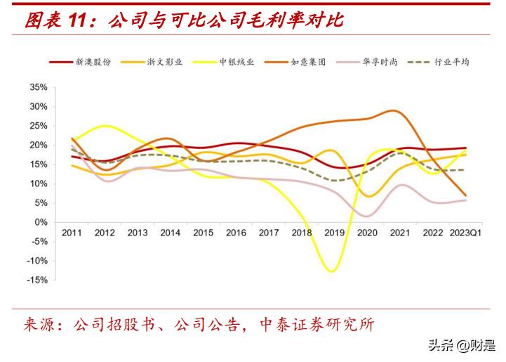 49庫(kù)圖新澳2023,探索未來(lái)之星，49庫(kù)圖新澳的崛起與未來(lái)展望（2023年）