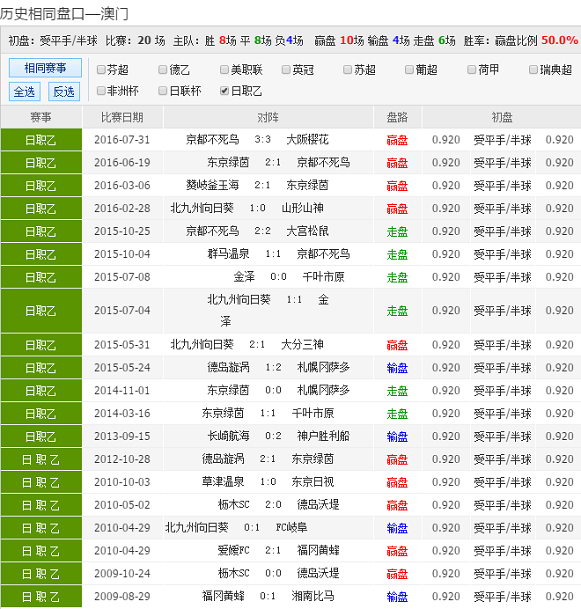 59631.cσm查詢澳彩,關(guān)于彩票查詢的新途徑，探索59631.cσm澳彩查詢系統(tǒng)